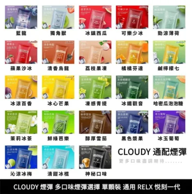 CLOUDY